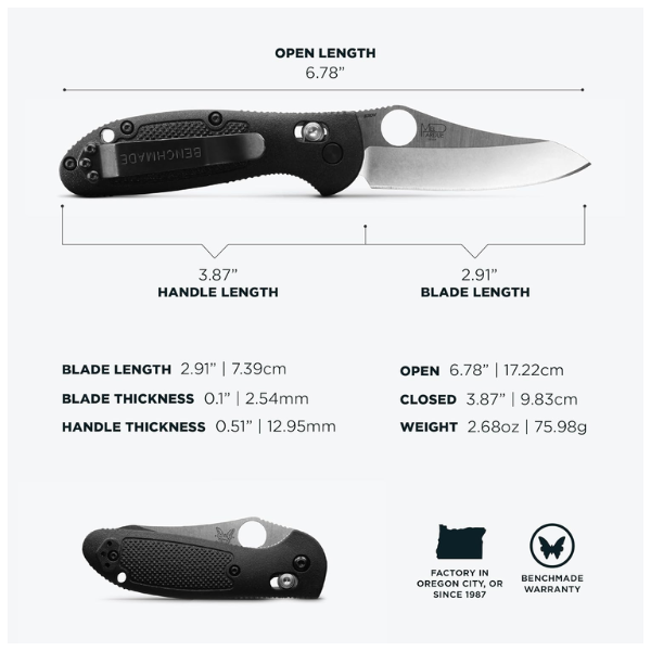 NAVAJA MINI GRIPTILIAN® | BLACK GRIVORY® | SHEEPSFOOT 555-S30V